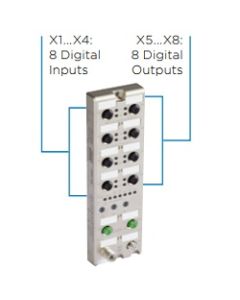 935707001| LioN-X 8DI/8DO | Digital galvanic isolated