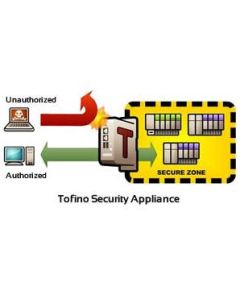 EAGLE Tofino, VPN Server LSM | 942016113 | Industrial Ethernet Software