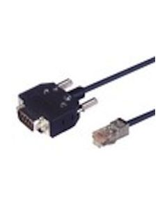 Modem Cable | 943222001 | Industrial Ethernet