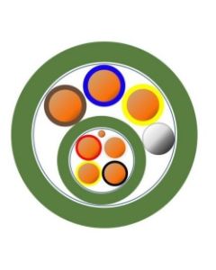 2170242 | UNITRONIC BUS EIB COMBI 2X2X0,8+3X1,5 | Lapp Cable