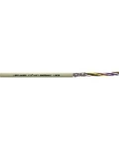 0037606 | UNITRONIC LiHCH 6X0,5 | Halogen Free Cable