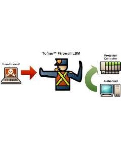 EAGLE Tofino, Firewall LSM | 942016110 | Industrial Ethernet Software
