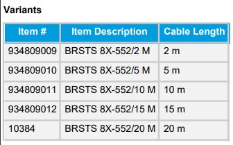 Cable Variants