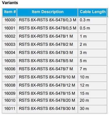 Various cable lengths 10